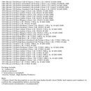 Carburetor 16010-13W00 For Nissan 610/620/710/20 L18/Z20 16010-NK2445 1973-1984-13