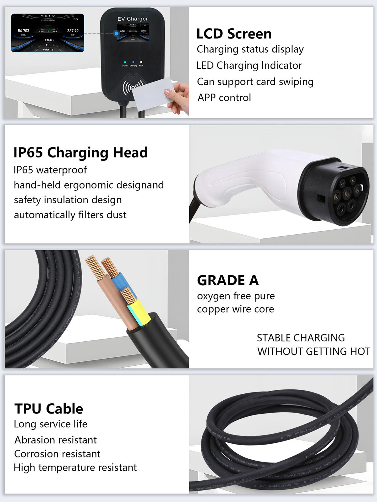 EV Charger Wallbox Type 2 32A 22KW CEE 3-Phase Plug Charging Station EV PHEV APP