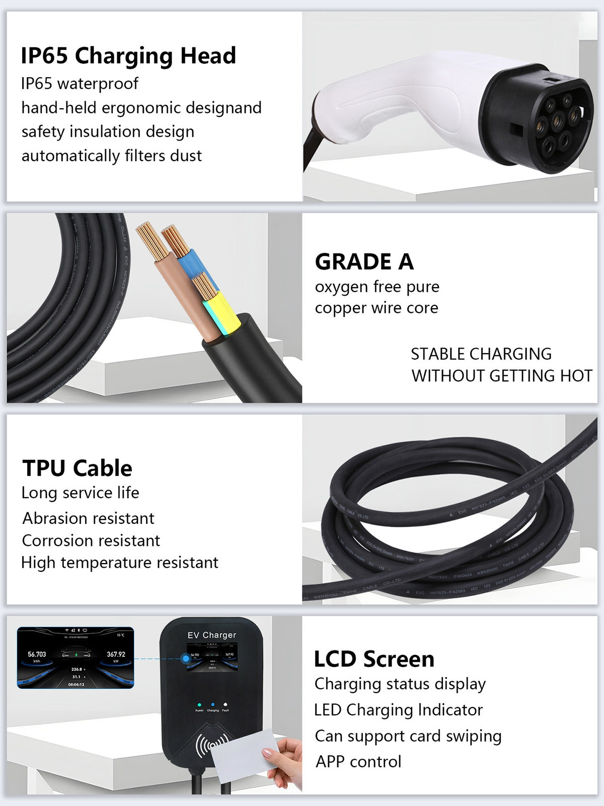 EV Ladegerät Wallbox Typ 2 32A 22KW CEE 3-Phasen Stecker Ladestation EV PHEV APP