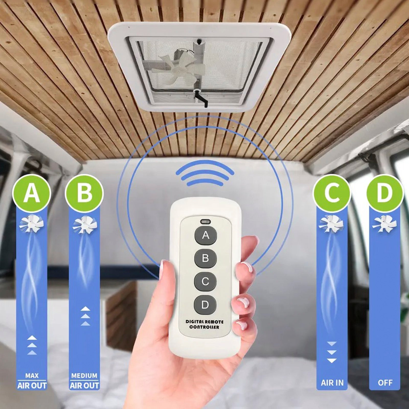 14 "RV Abluftventilator Caravan Dachfenster Dachentlüftung Fernbedienung Camper Wohnmobil - 0